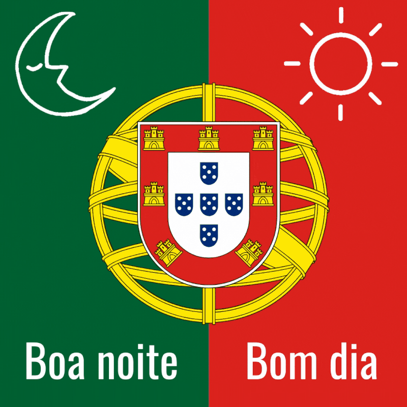 Portuguese Greetings by Time of Day | Practice Portuguese
